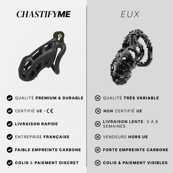 Cage de Chasteté Python V7 - Résine