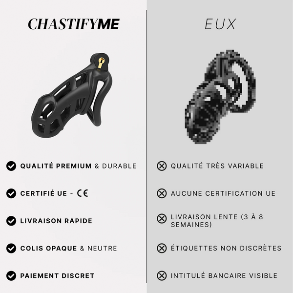 Cage de Chasteté Holy Trainer V4 - Résine