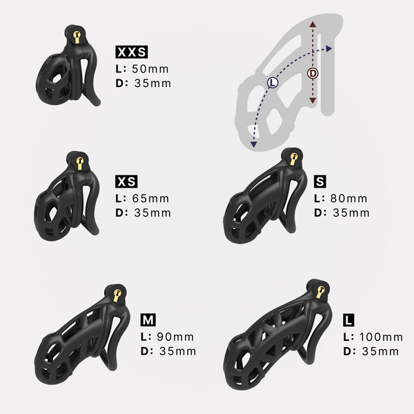 Coffret Cage de Chasteté Débutant – L'essentiel