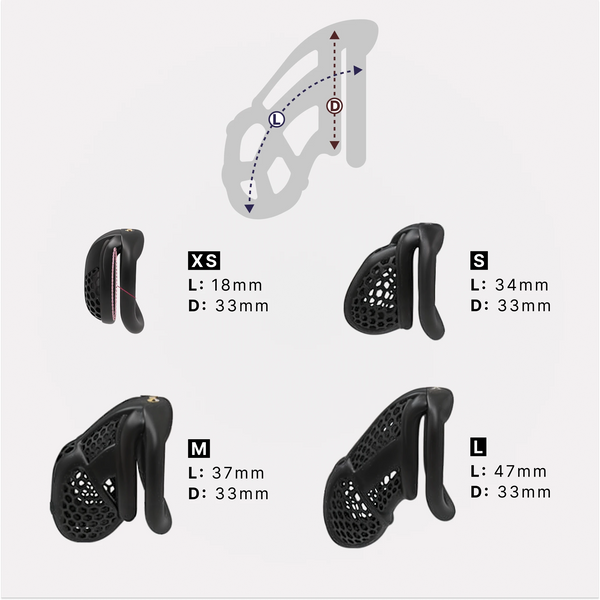 Coffret Cage de Chasteté Débutant – Confort +